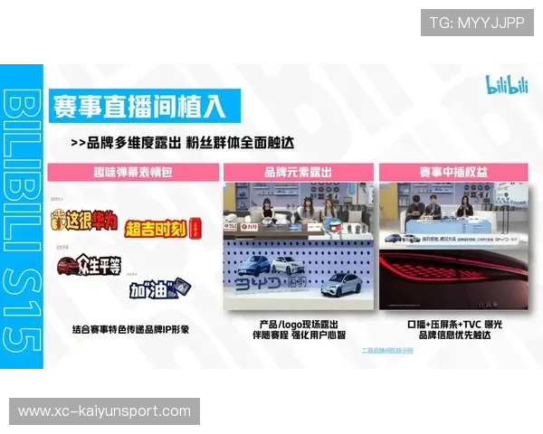 电竞与体育跨界赛事营销创新（272 ）