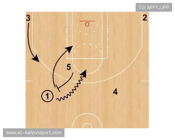 篮球比赛挡拆战术应用案例